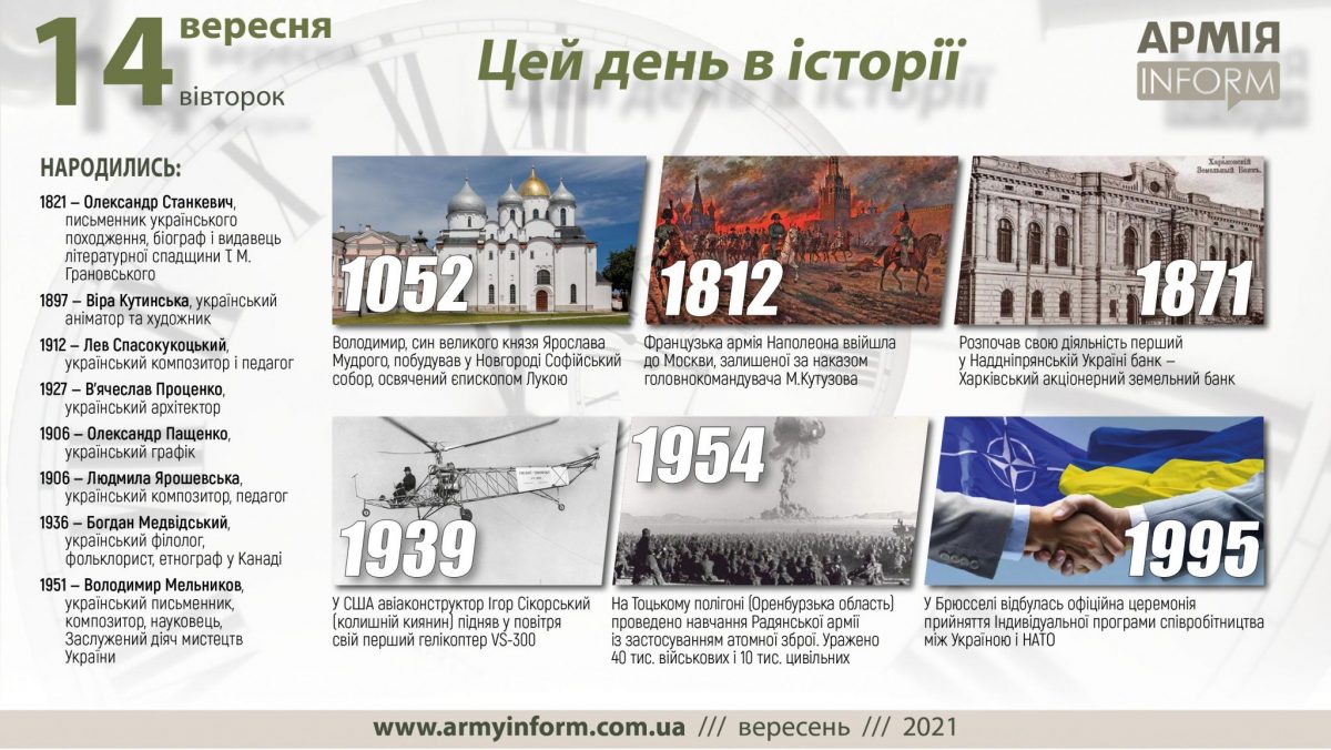 14 вересня. Цей день в історії