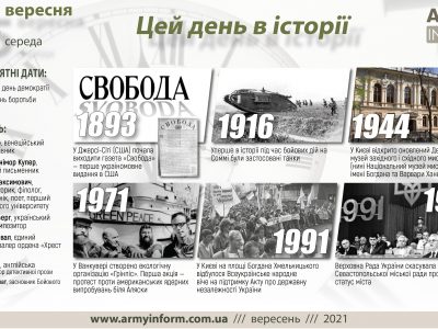 15 вересня. Цей день в історії