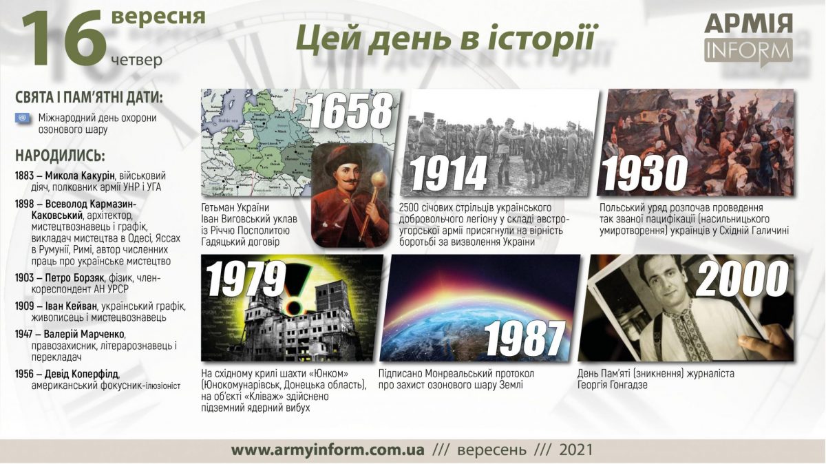 16 вересня. Цей день в історії