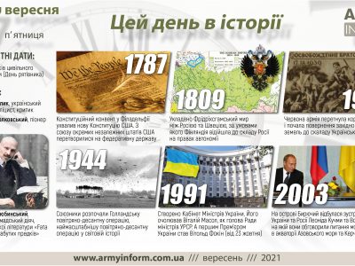 17 вересня. Цей день в історії