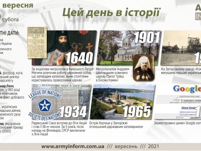 18 вересня. Цей день в історії
