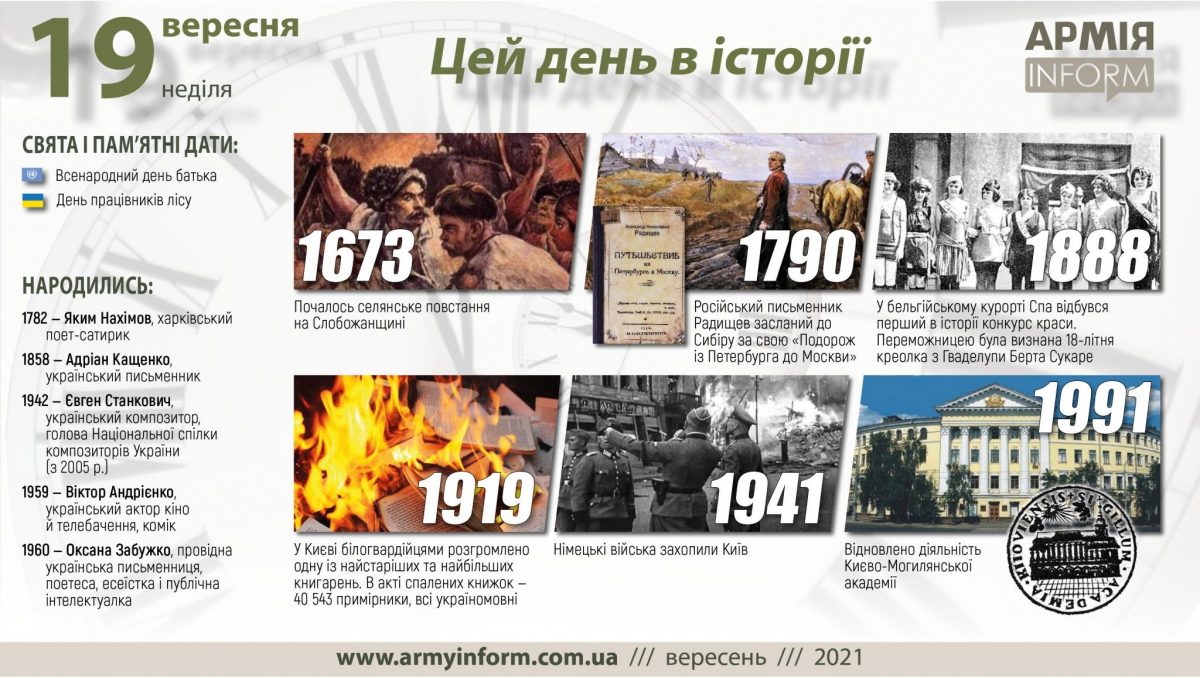 19 вересня. Цей день в історії