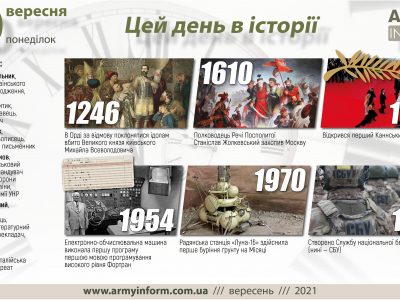 20 вересня. Цей день в історії