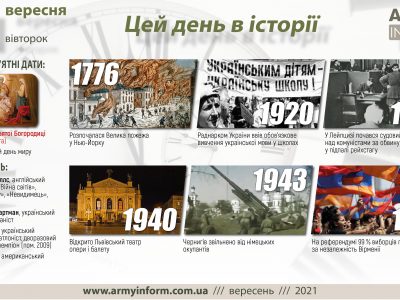 21 вересня. Цей день в історії