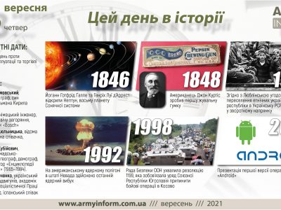 23 вересня. Цей день в історії