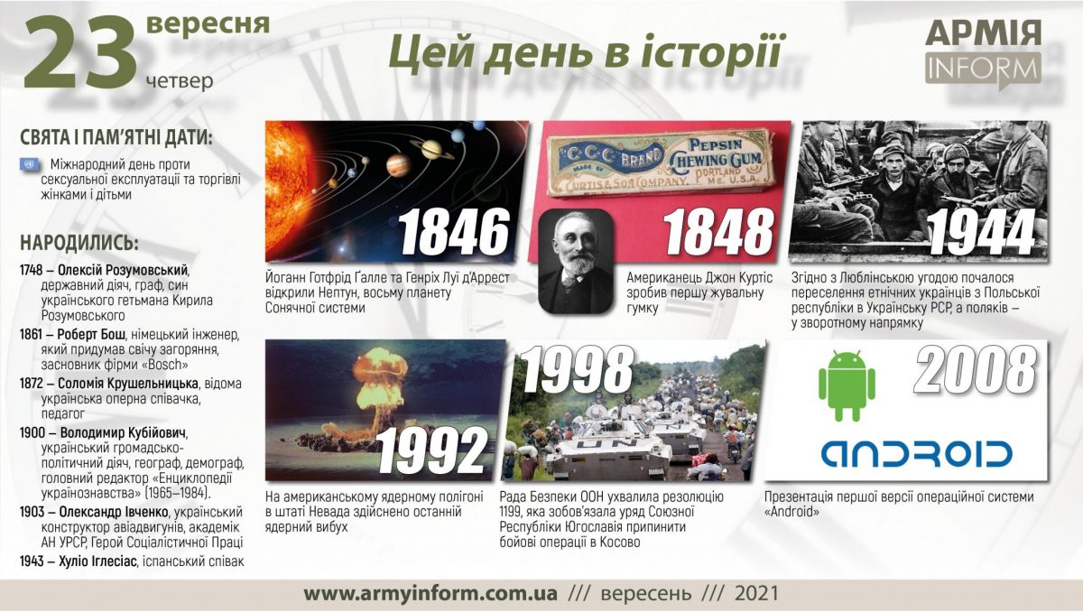 23 вересня. Цей день в історії