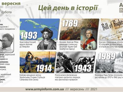 25 вересня. Цей день в історії