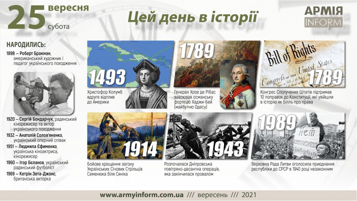 25 вересня. Цей день в історії