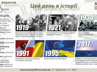 26 вересня. Цей день в історії