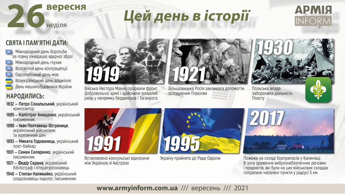 26 вересня. Цей день в історії