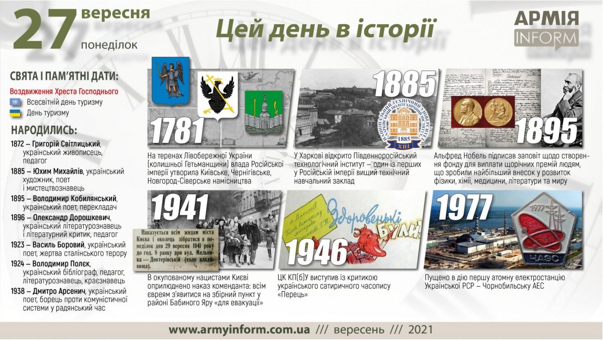 27 вересня. Цей день в історії