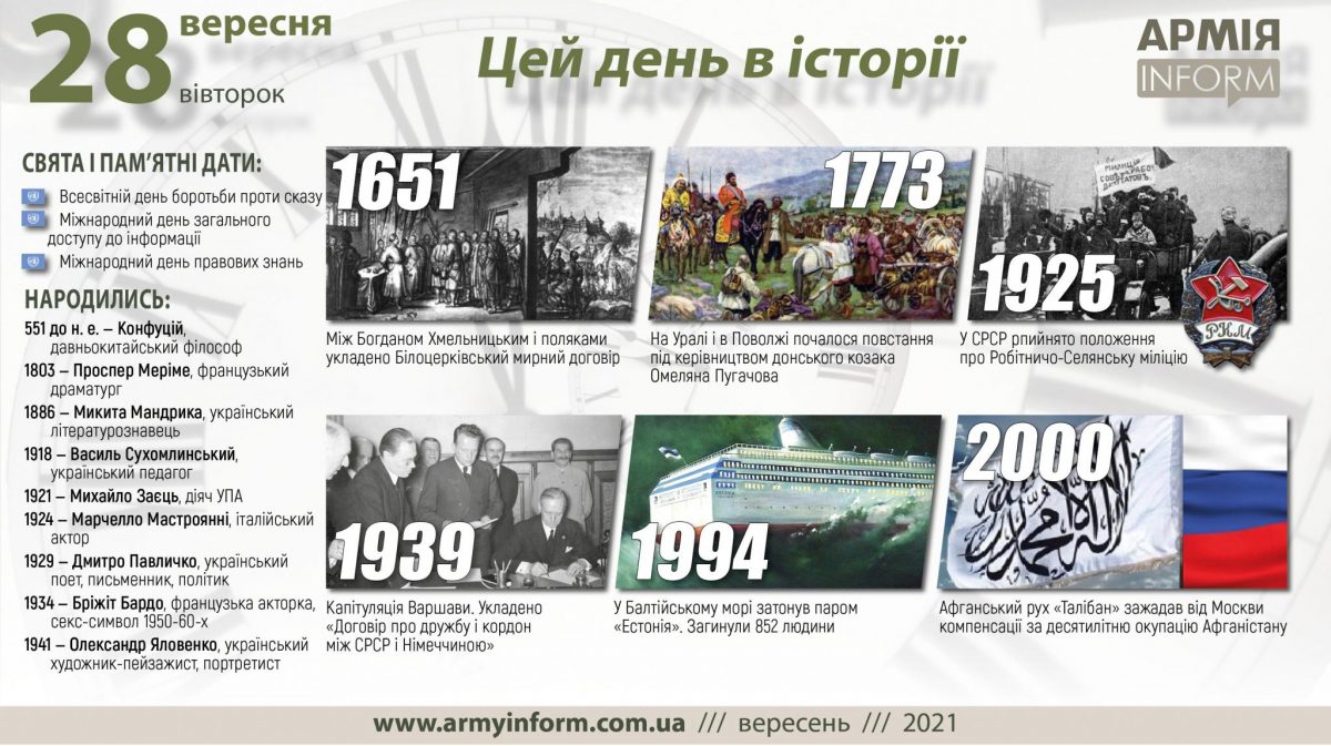 28 вересня. Цей день в історії