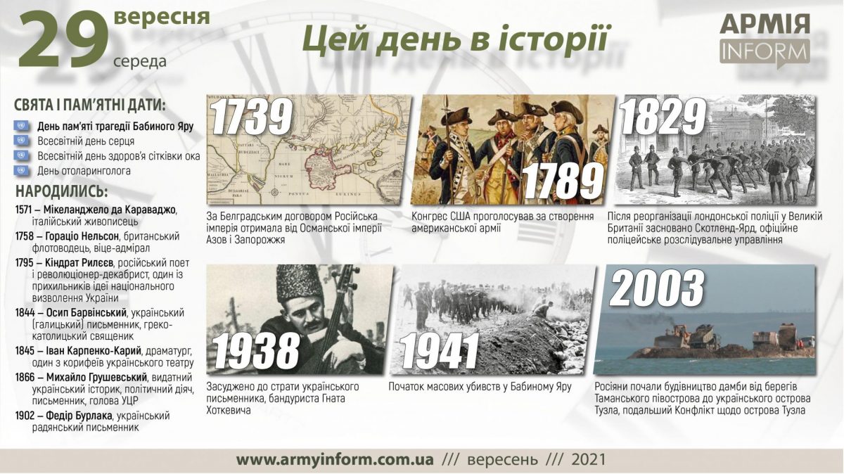 29 вересня. Цей день в історії