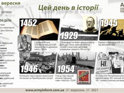 30 вересня. Цей день в історії