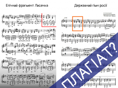 Микола Лисенко й не підозрював, що його музичний твір стане… гімном РФ  