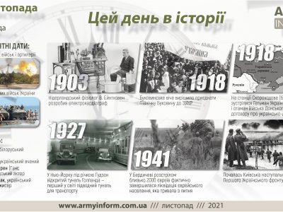 3 листопада. Цей день в історії