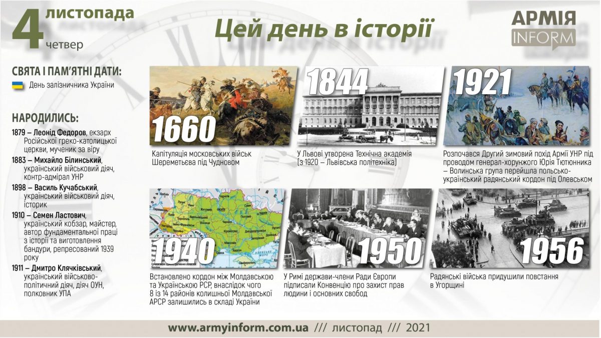 4 листопада. Цей день в історії