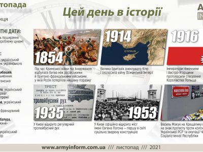 5 листопада. Цей день в історії
