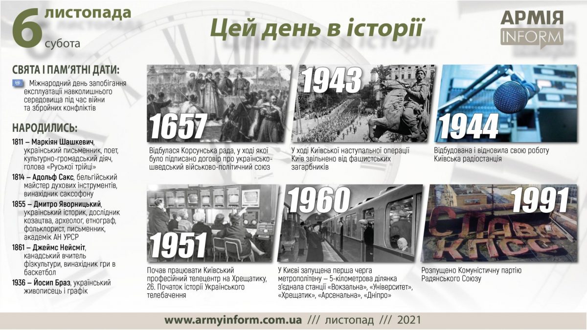 6 листопада. Цей день в історії