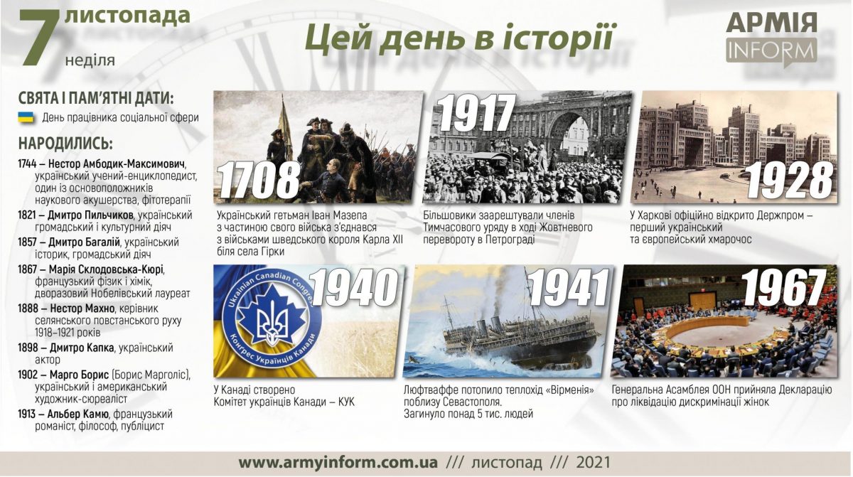 7 листопада. Цей день в історії
