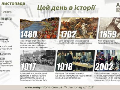 11 листопада. Цей день в історії
