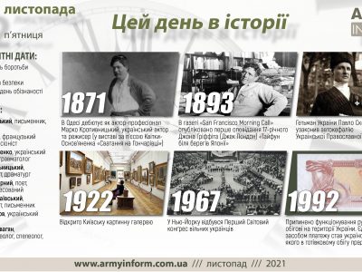 12 листопада. Цей день в історії