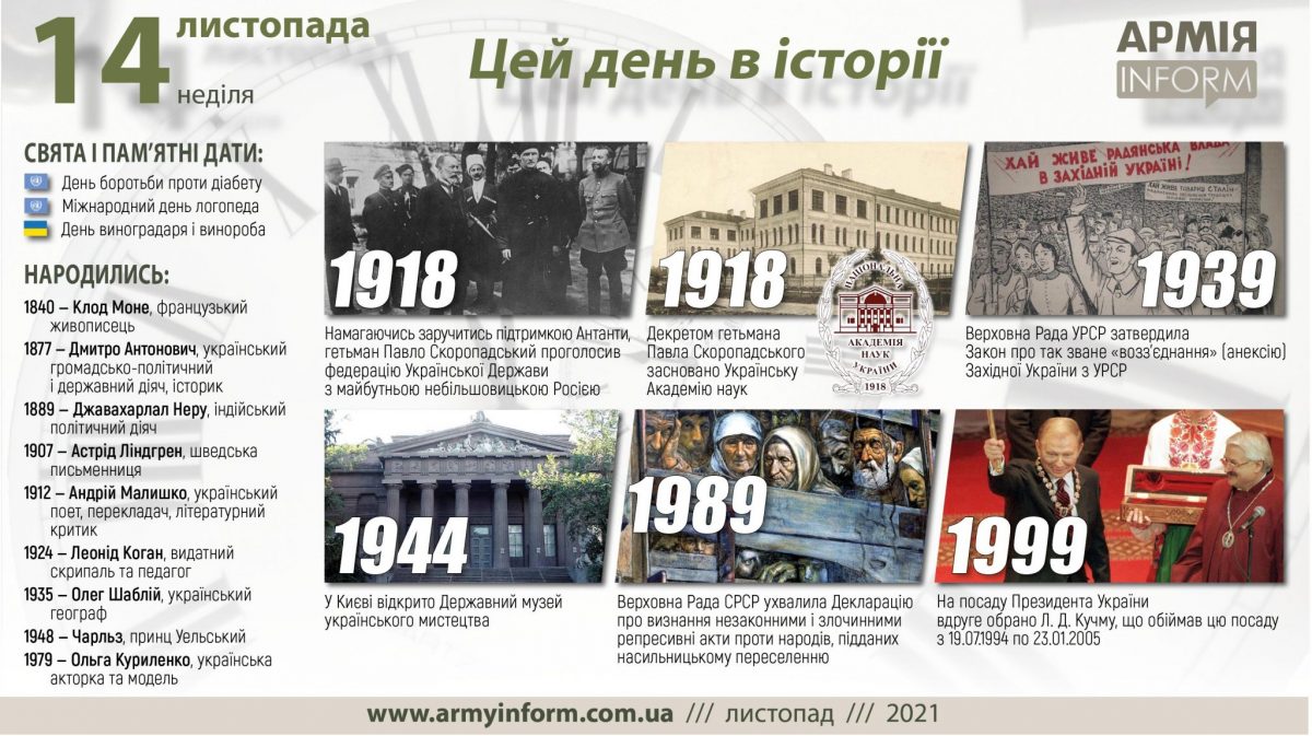 14 листопада. Цей день в історії