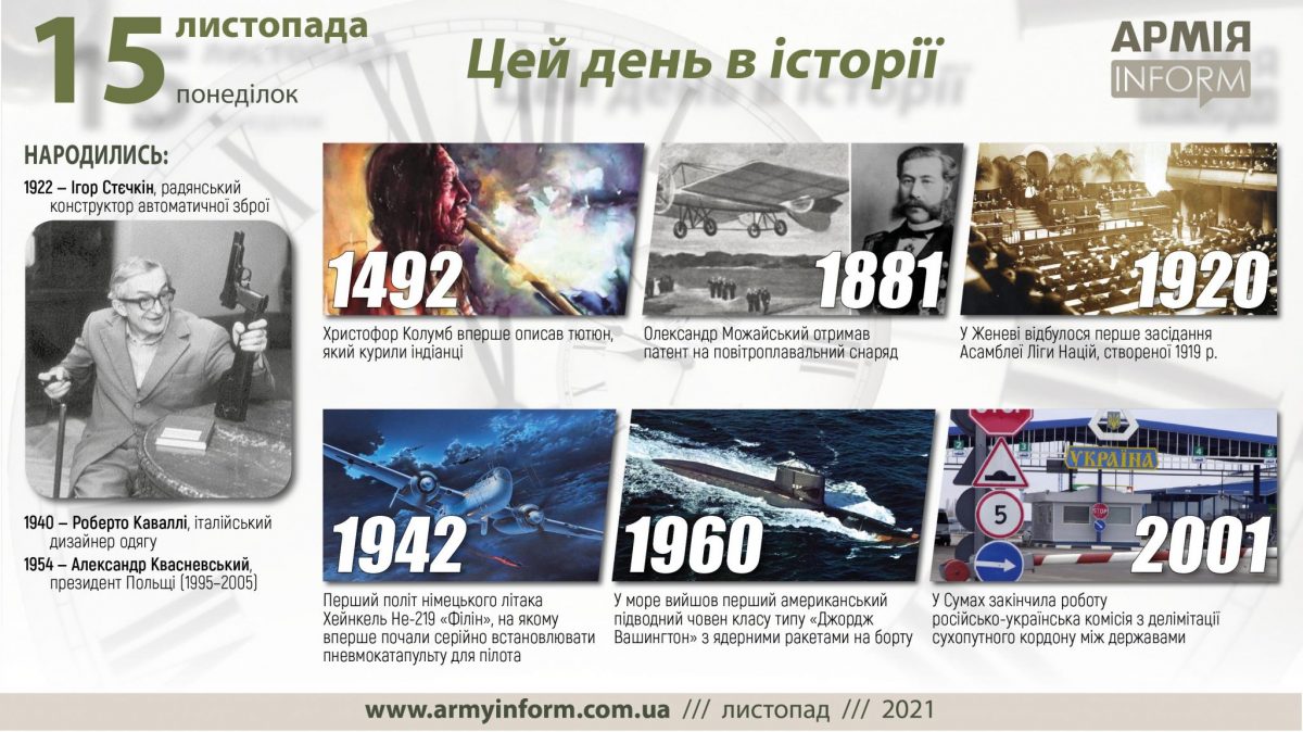 15 листопада. Цей день в історії