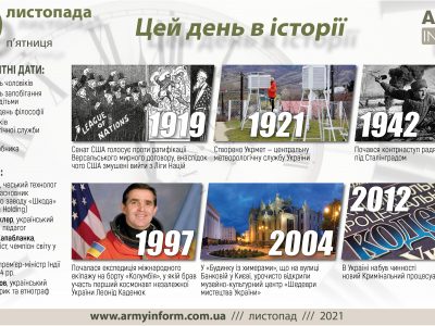 19 листопада. Цей день в історії