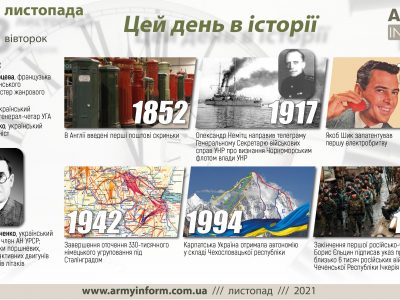 23 листопада. Цей день в історії