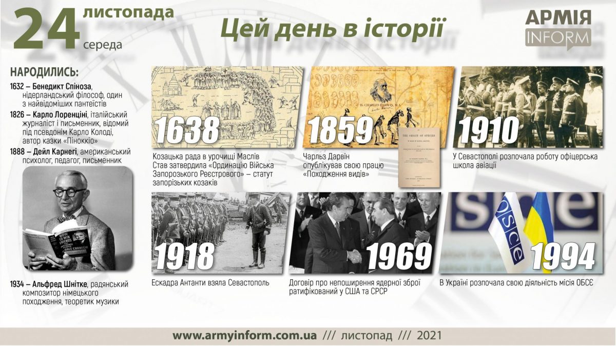 24 листопада. Цей день в історії