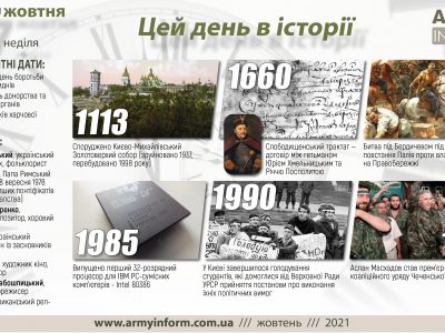 17 жовтня. Цей день в історії