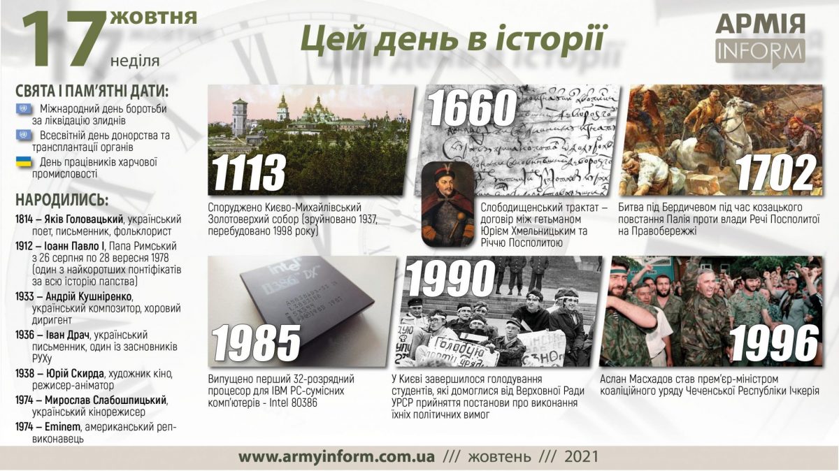17 жовтня. Цей день в історії