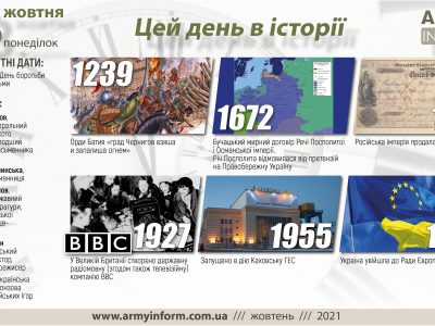 18 жовтня. Цей день в історії