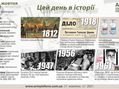 19 жовтня. Цей день в історії