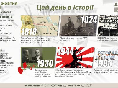 20 жовтня. Цей день в історії