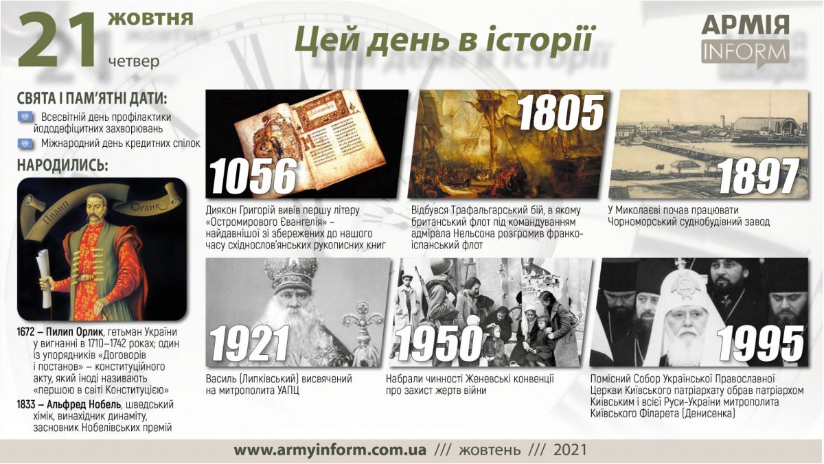 21 жовтня. Цей день в історії