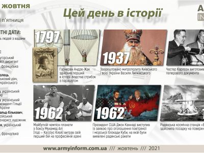 22 жовтня. Цей день в історії