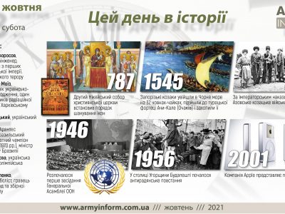23 жовтня. Цей день в історії