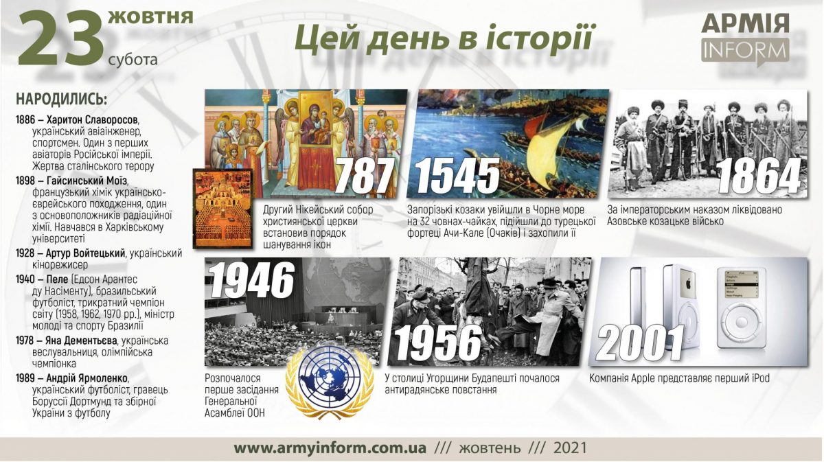 23 жовтня. Цей день в історії