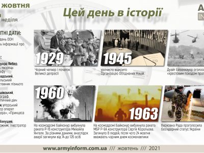 24 жовтня. Цей день в історії