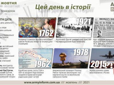 25 жовтня. Цей день в історії
