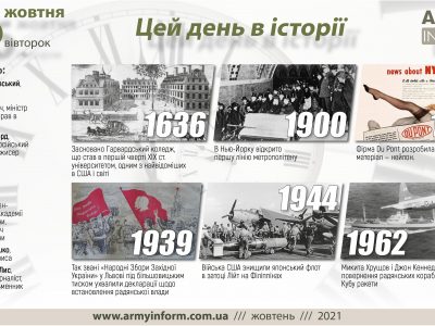 26 жовтня. Цей день в історії