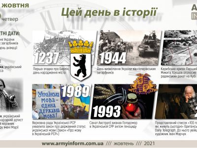 28 жовтня. Цей день в історії