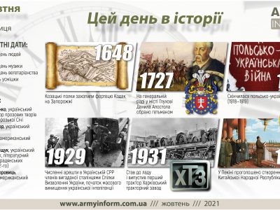 1 жовтня. Цей день в історії