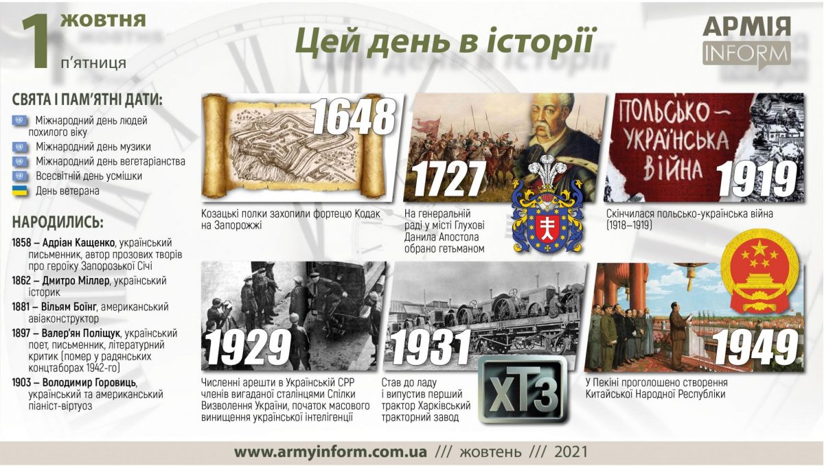 1 жовтня. Цей день в історії