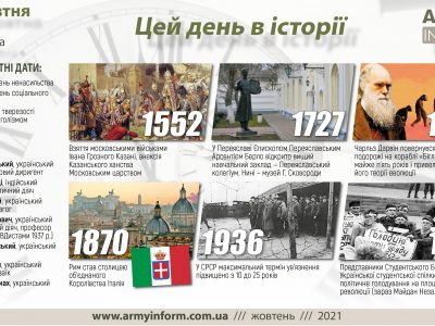 2 жовтня. Цей день в історії