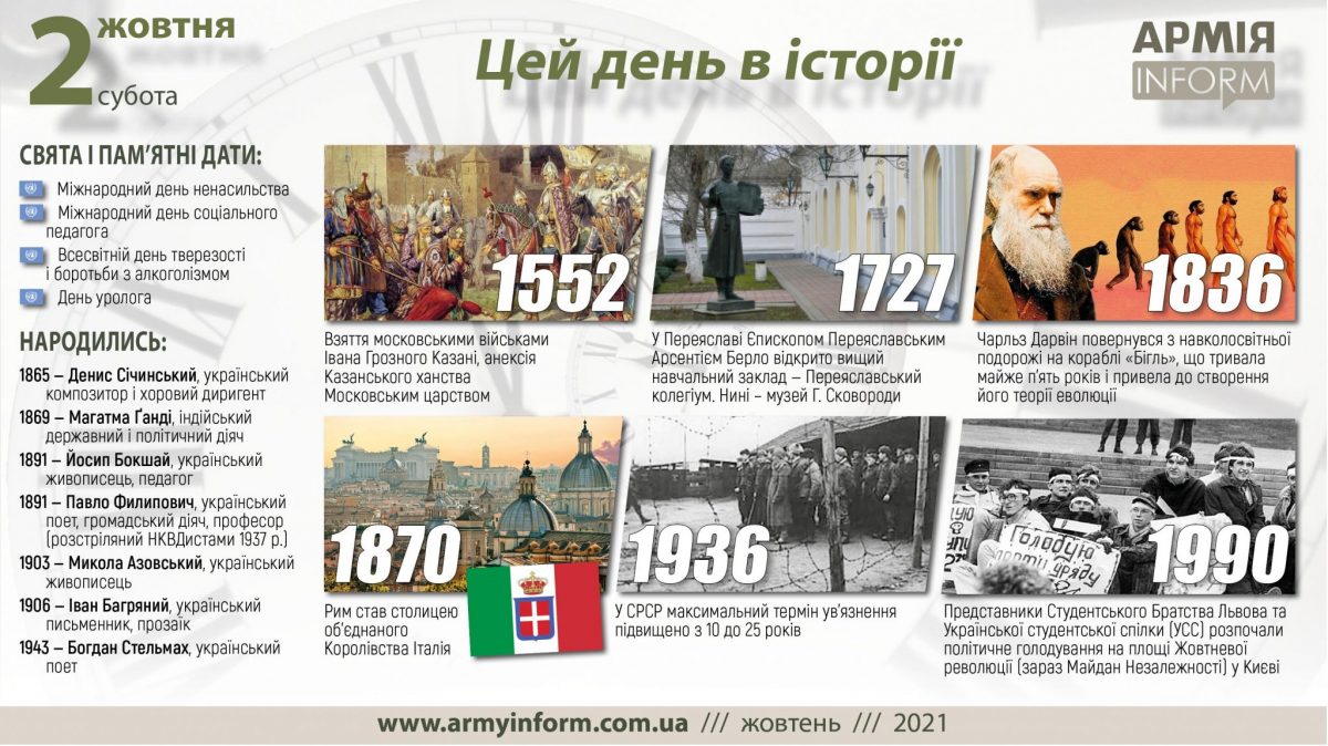 2 жовтня. Цей день в історії