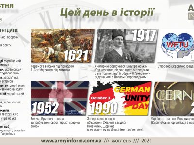 3 жовтня. Цей день в історії