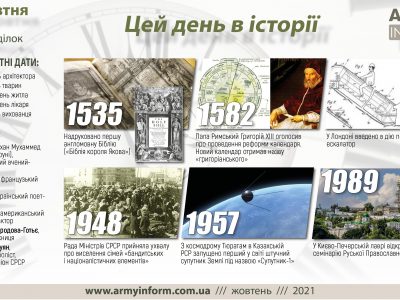 4 жовтня. Цей день в історії